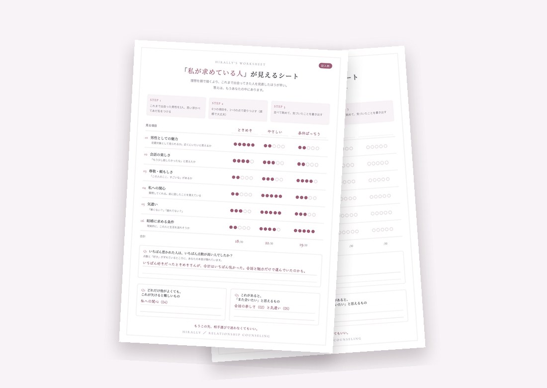 「私が求めている人」が見えるシート